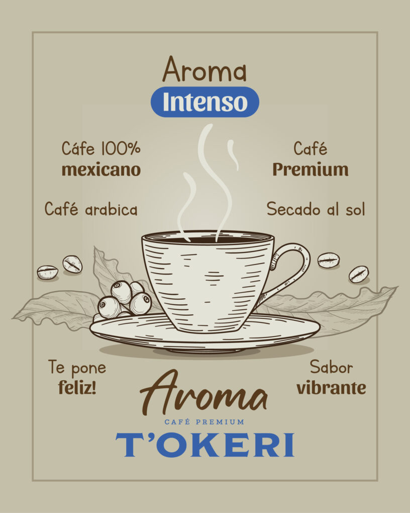 Infografía café